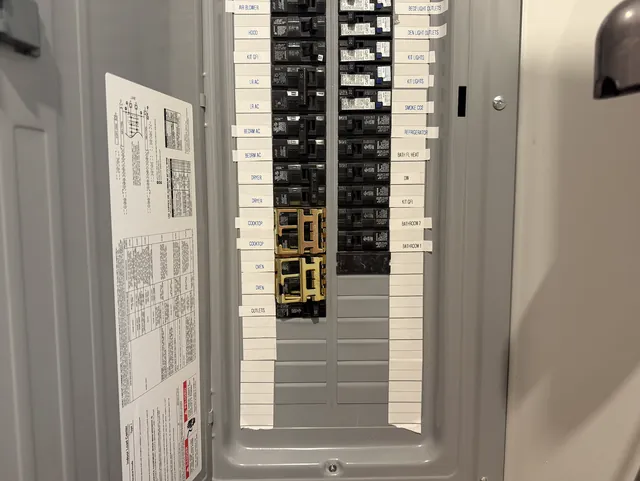 Finished electrical panel upgrade